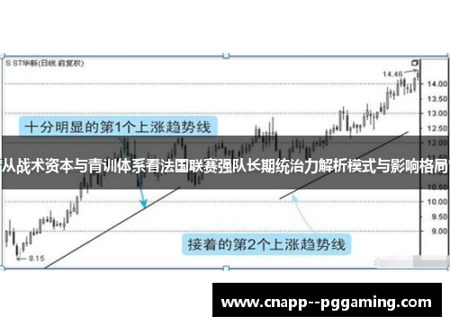 从战术资本与青训体系看法国联赛强队长期统治力解析模式与影响格局 从战术资本与青训体系看法国联赛强队长期统治力解析模式与影响格局