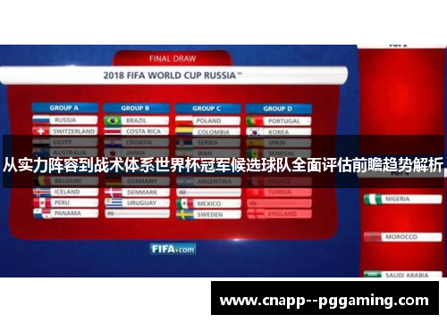 从实力阵容到战术体系世界杯冠军候选球队全面评估前瞻趋势解析