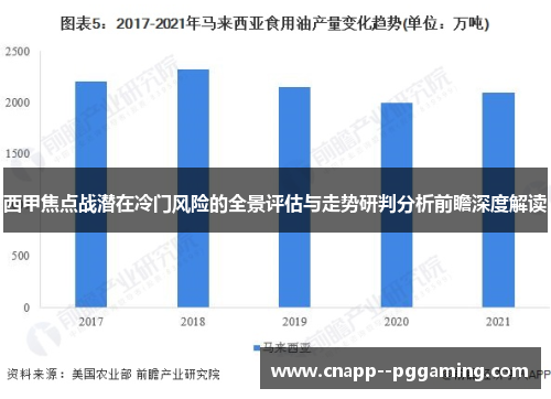 西甲焦点战潜在冷门风险的全景评估与走势研判分析前瞻深度解读
