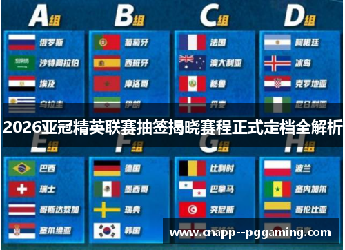 2026亚冠精英联赛抽签揭晓赛程正式定档全解析