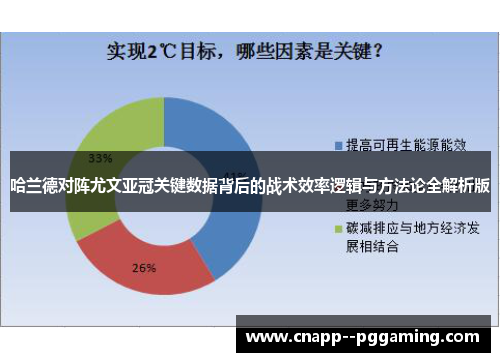 哈兰德对阵尤文亚冠关键数据背后的战术效率逻辑与方法论全解析版