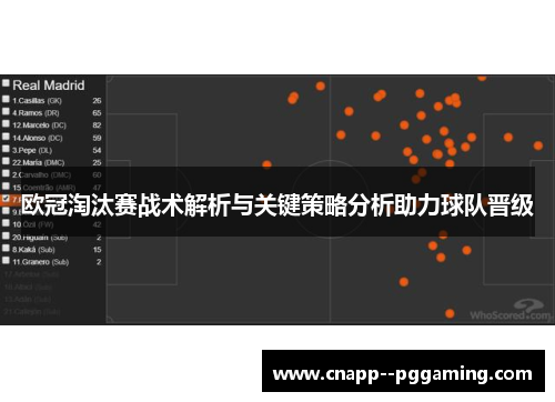 欧冠淘汰赛战术解析与关键策略分析助力球队晋级