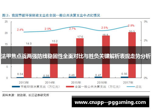 法甲焦点战两强防线稳固性全面对比与胜负关键解析表现走势分析 法甲焦点战两强防线稳固性全面对比与胜负关键解析表现走势分析