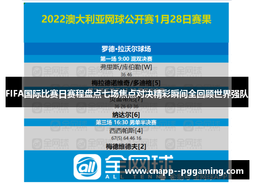 FIFA国际比赛日赛程盘点七场焦点对决精彩瞬间全回顾世界强队