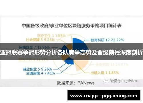 亚冠联赛争冠形势分析各队竞争态势及晋级前景深度剖析