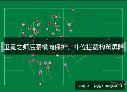卫冕之师后腰横向保护，补位拦截构筑屏障