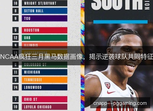 NCAA疯狂三月黑马数据画像，揭示逆袭球队共同特征